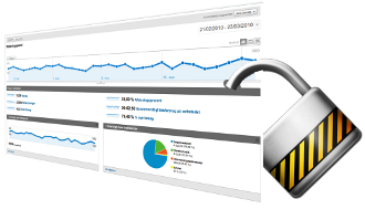 Analytics opt-out er ikke et problem