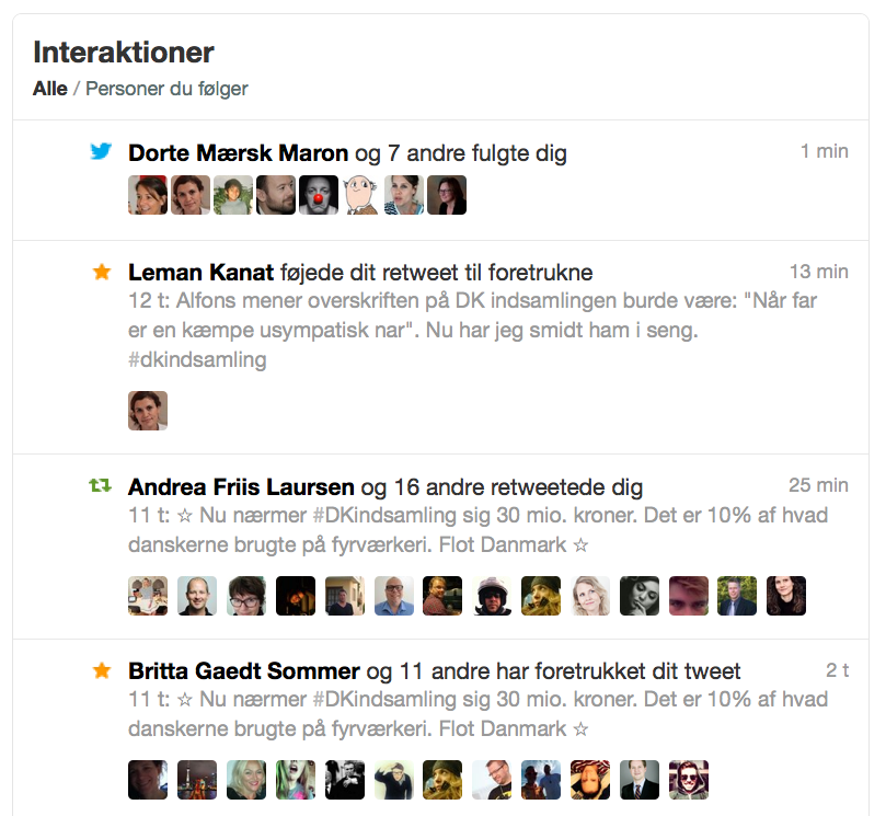 Højere Klout til Danmarksindsamlingen