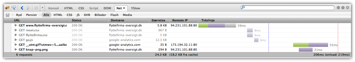 Firebug resultatet før