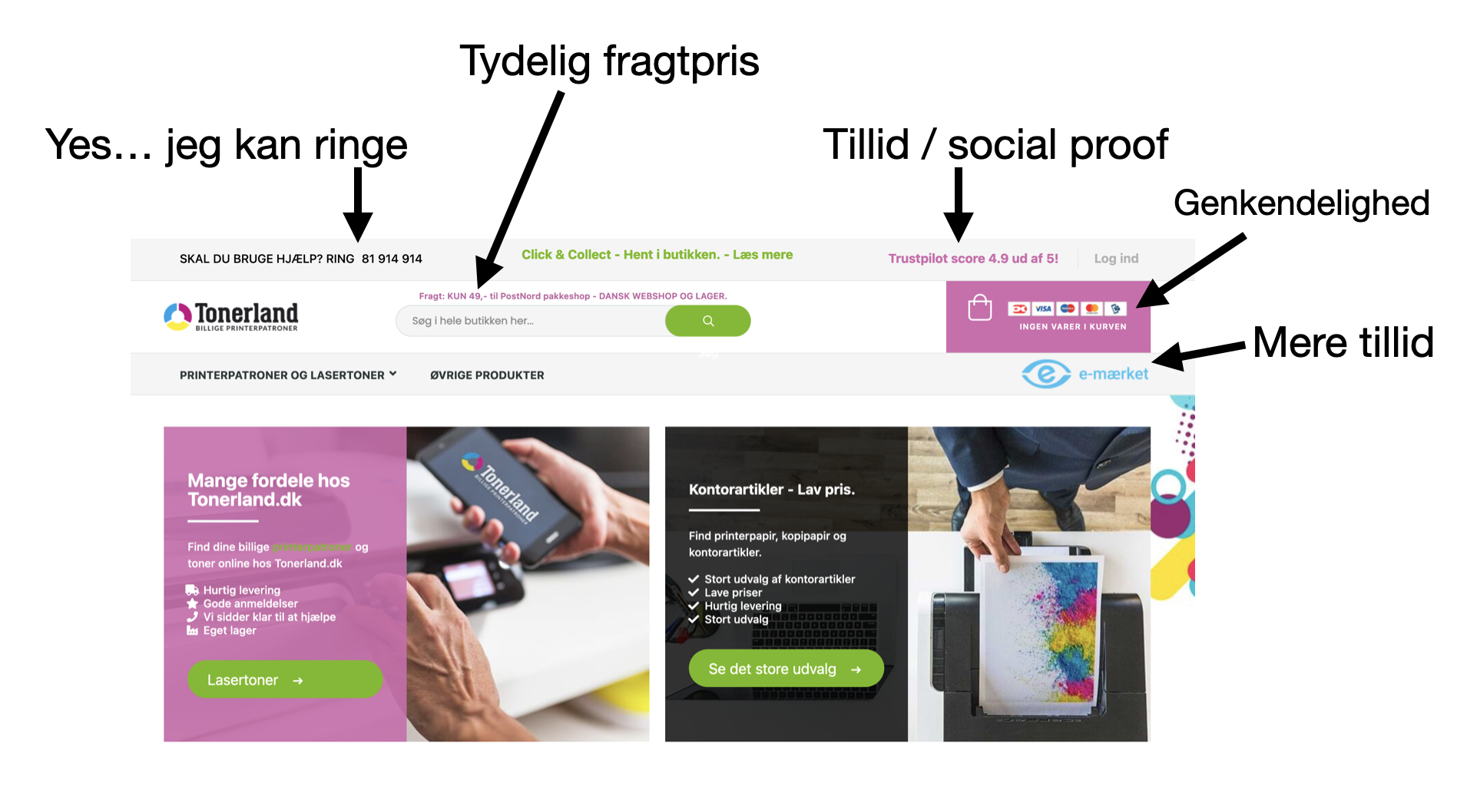 Logisk forside på Tonerland